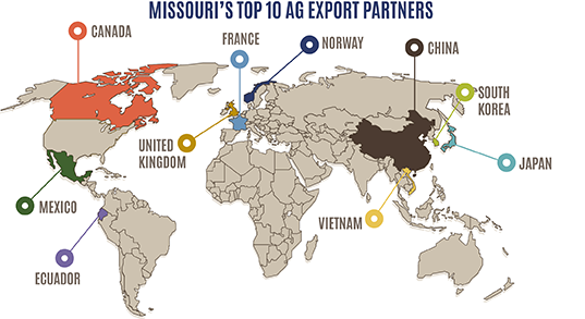 Ag Export Partners